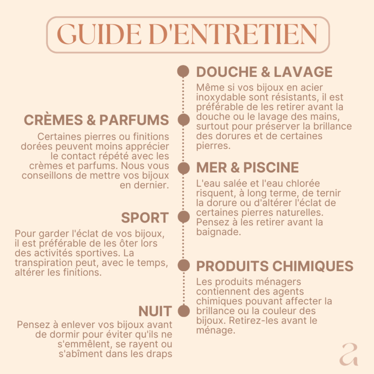 À Savoir : Retirez vos bijoux avant de vous doucher, de vous laver les mains pour les bagues. Les ingrédients chimiques des produits ménagers abimeraient vos bijoux. Également, ôtez vos bijoux quand vous faites du sport. L'acidité de votre transpiration peut les attaquer. L'eau de mer et l'eau chlorée sont également fortement déconseillées. Vos bijoux n'apprécieront pas vos crèmes corporelles et parfums pulvérisés directement dessus. Il est recommandé de les enfiler en dernier. À la fin de la journée, penser à enlever vos bijoux : ils pourraient s'emmêler, se ternir et se casser dans les draps.
