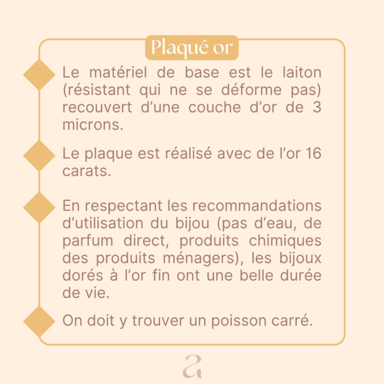 Le matériel de base est le laiton (résistant qui ne se déforme pas) recouvert d'une couche d'or de 3 microns. Le plaque est réalisé avec de l'or 16 carats. En respectant les recommandations d'utilisation du bijou (pas d'eau, de parfum direct, produits chimiques des produits ménagers), les bijoux dorés à l'or fin ont une belle durée de vie.