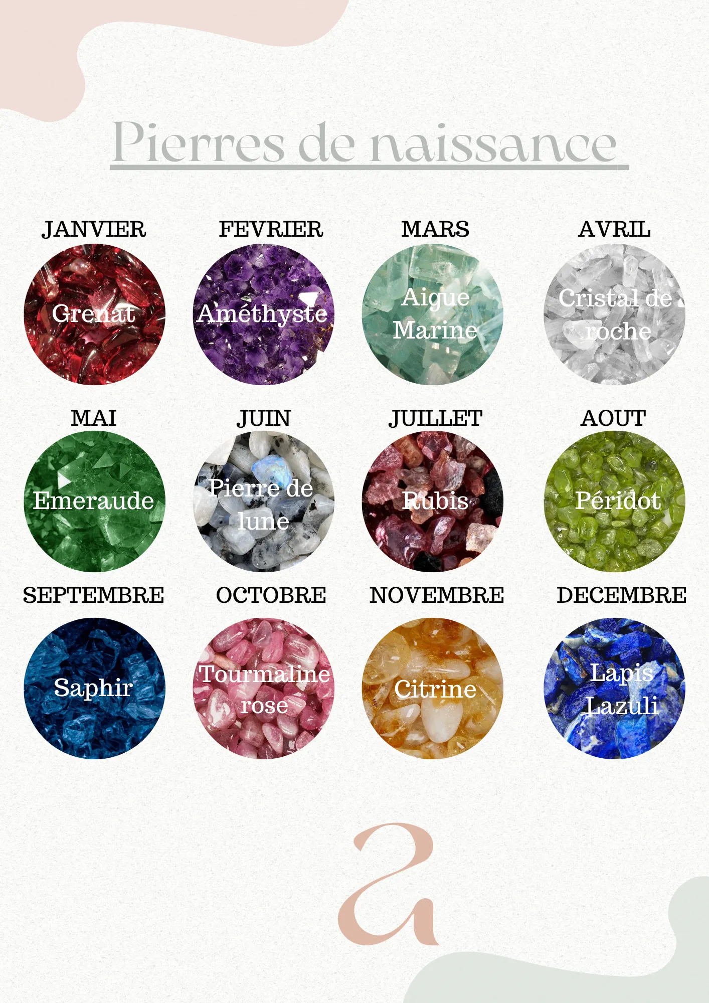 pierres de naissance, grenat, améthyste, aigue marine, cristal de roche, emeraude, pierre de lune, rubis, péridot, saphir, tourmaline rose, citrine, lapis lazali